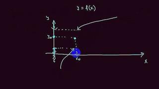 Алгебраическая топология | пример разрывного отображения