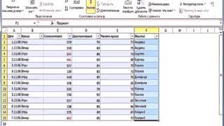 Microsoft Office Excel 2010 - работа с таблицами