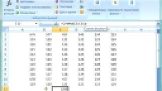 Ввод и редактирование формул и функций в Microsoft Excel