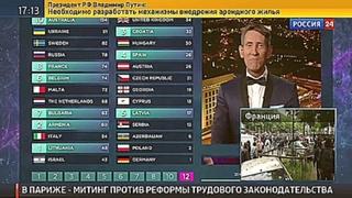 Организаторы "Евровидения" обещают изучить петицию о